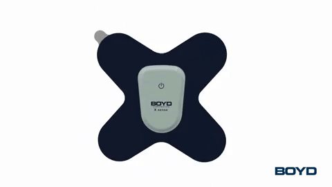 Medical Wearable Gif