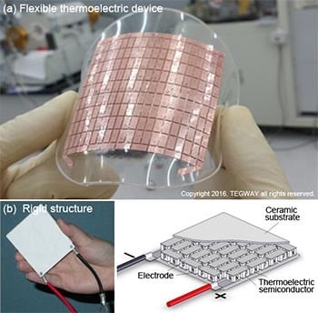 Flexible Thermoelectric Device and Comparison to Rigid TEDs Courtesy of TEGway