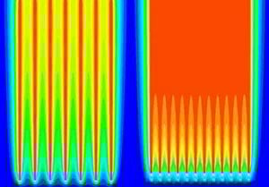 Natural Thermal Convection Fin Spacing