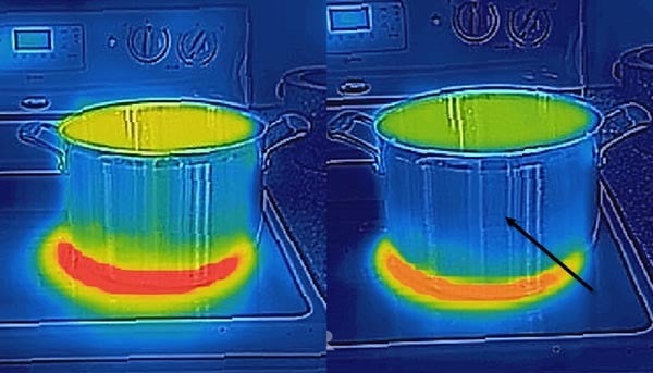 Thermal Vision Radiation