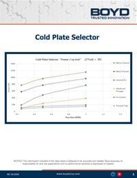 Boyd Cold Plate Selector