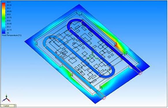 CFD-of-coldplate CFD of cold plate