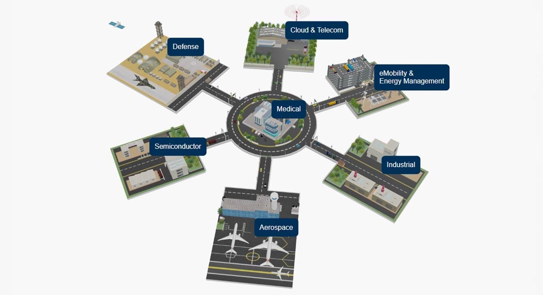 copper heat pipes in snow