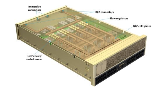 Cooling Solutions for Every Component 566x300 1