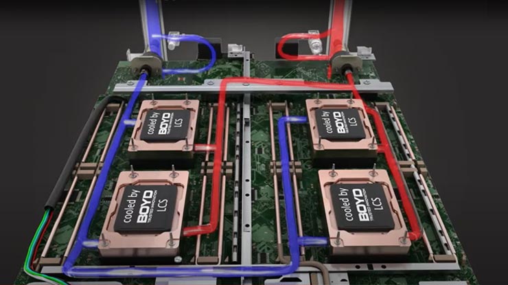 Data Center Cooling Systems Cool Cutting Edge Artificial Intelligence 740x415 1