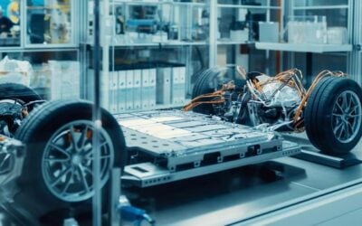 EV Battery Materials Test Lab