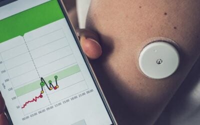 Medical Wearable Device Environmental and Social Impact