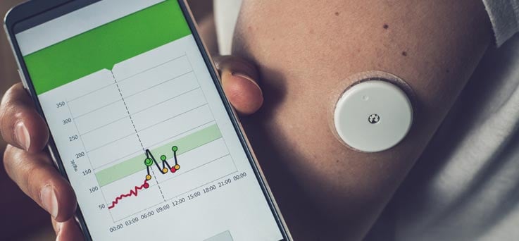 Examples-of-Medical-Wearables