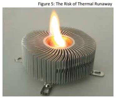 Figure-5-The-Risk-of-Thermal-Runaway-1