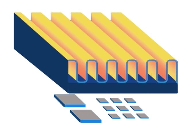 Genie-Heat-Source-and-Heat-Sink-Orientation-Hero