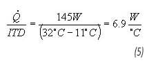Heat Exchanger Fan Static Pressure Calculation