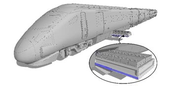 Vehicle level 345x175 1