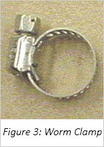 Figure 3: Worm Clamp