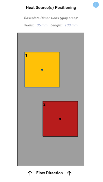 Heat-Source-Position-Genie-Heat-Source-Positioning Heat-Source-Position-Genie-Heat-Source-Positioning